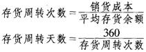 存货周转率计算公式 存货周转率计算公式