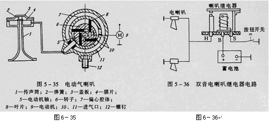 电喇叭 电喇叭