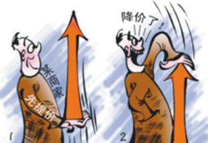 折扣价 折扣价