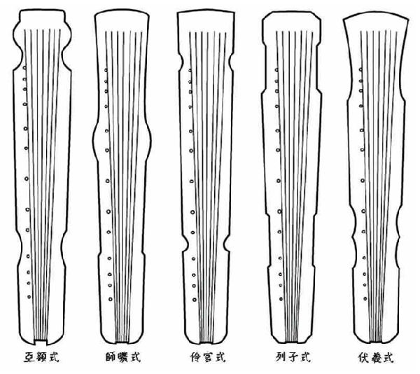 琴2 琴2