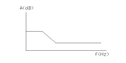 净听音箱 净听音箱