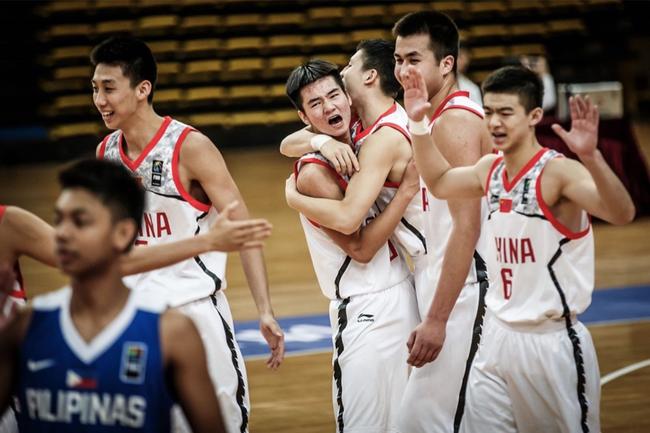 国际篮联U16男篮亚锦赛 国际篮联U16男篮亚锦赛