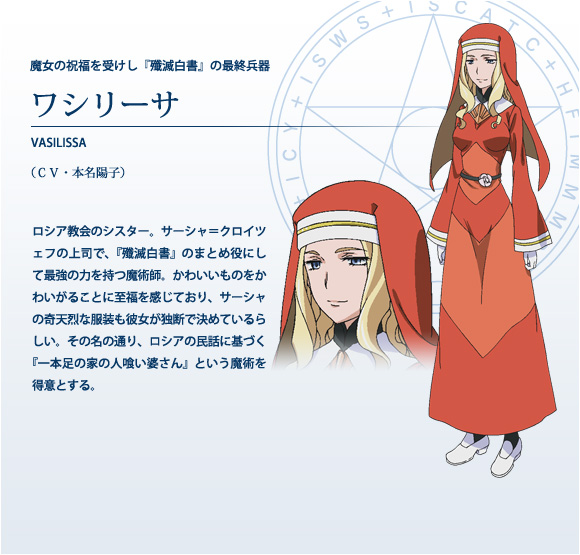 人物介绍 人物介绍