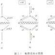 蚁群算法 蚁群算法