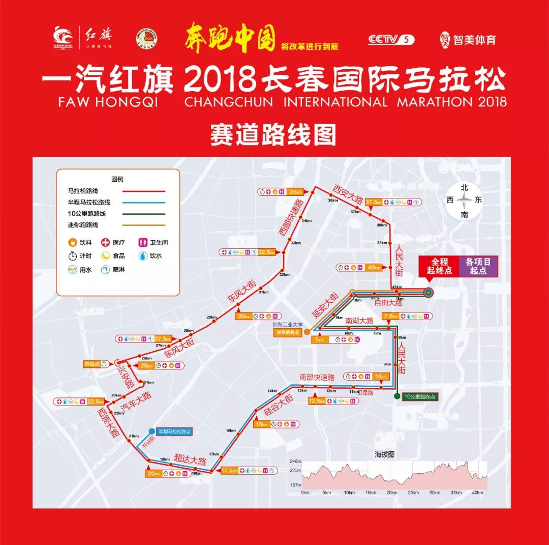 2019长春国际马拉松 2019长春国际马拉松