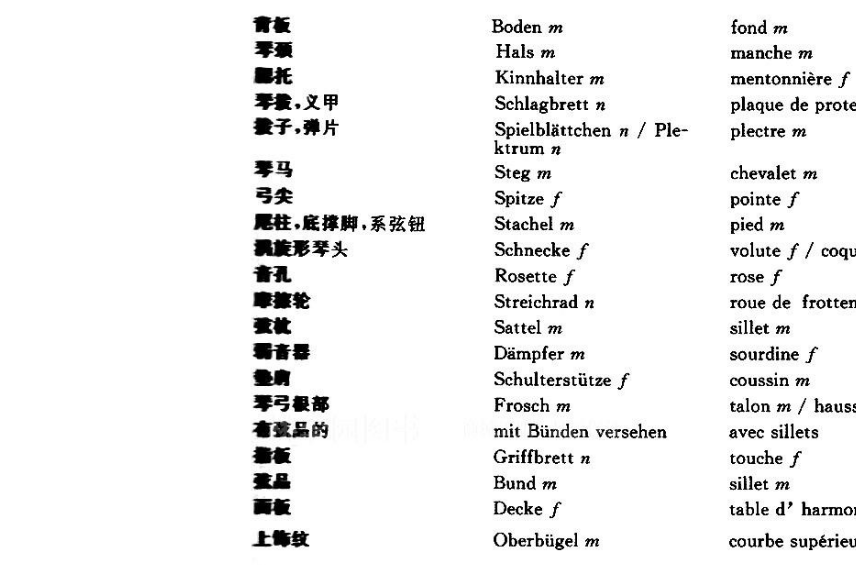 出版术语 出版术语