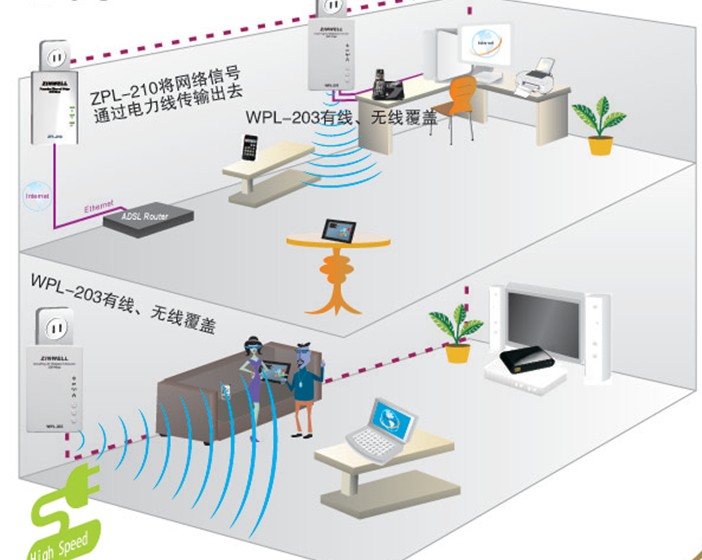 网路覆盖示意图 网路覆盖示意图