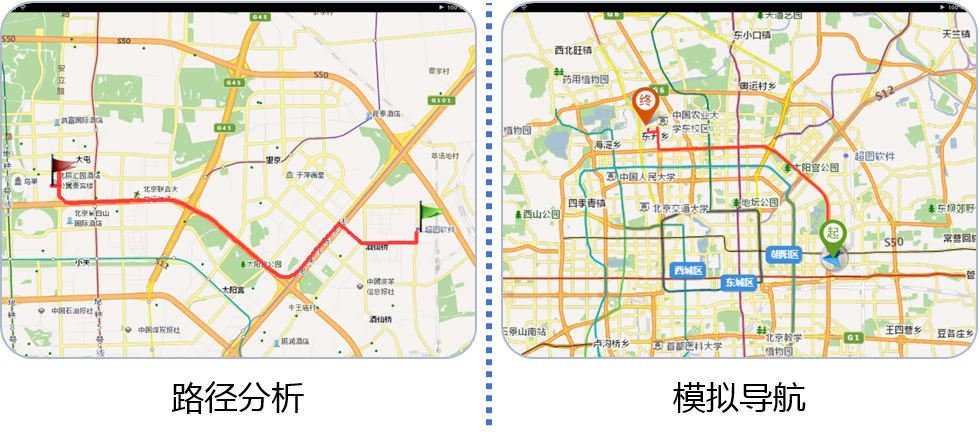 SuperMap iMobile SuperMap iMobile