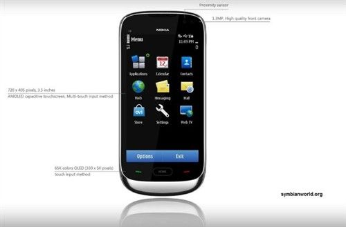 Symbian3系统 Symbian3系统