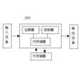 冯·诺伊曼结构 冯·诺伊曼结构