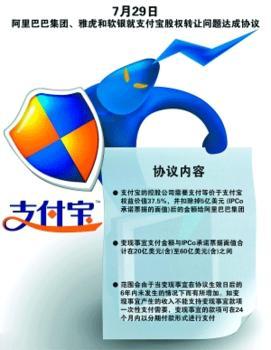 支付宝预付卡 支付宝预付卡