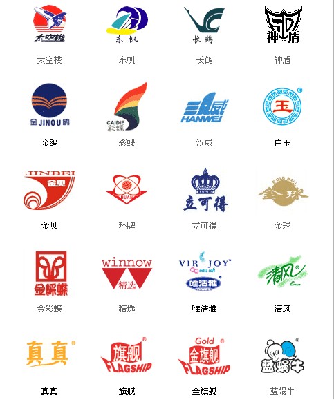 品牌标籤 品牌标籤