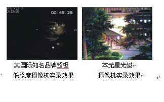 星光级摄像机实录-本元威视BN-CL40CB 星光级摄像机实录-本元威视BN-CL40CB