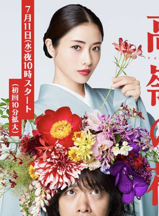 石原里美(石原聪美)