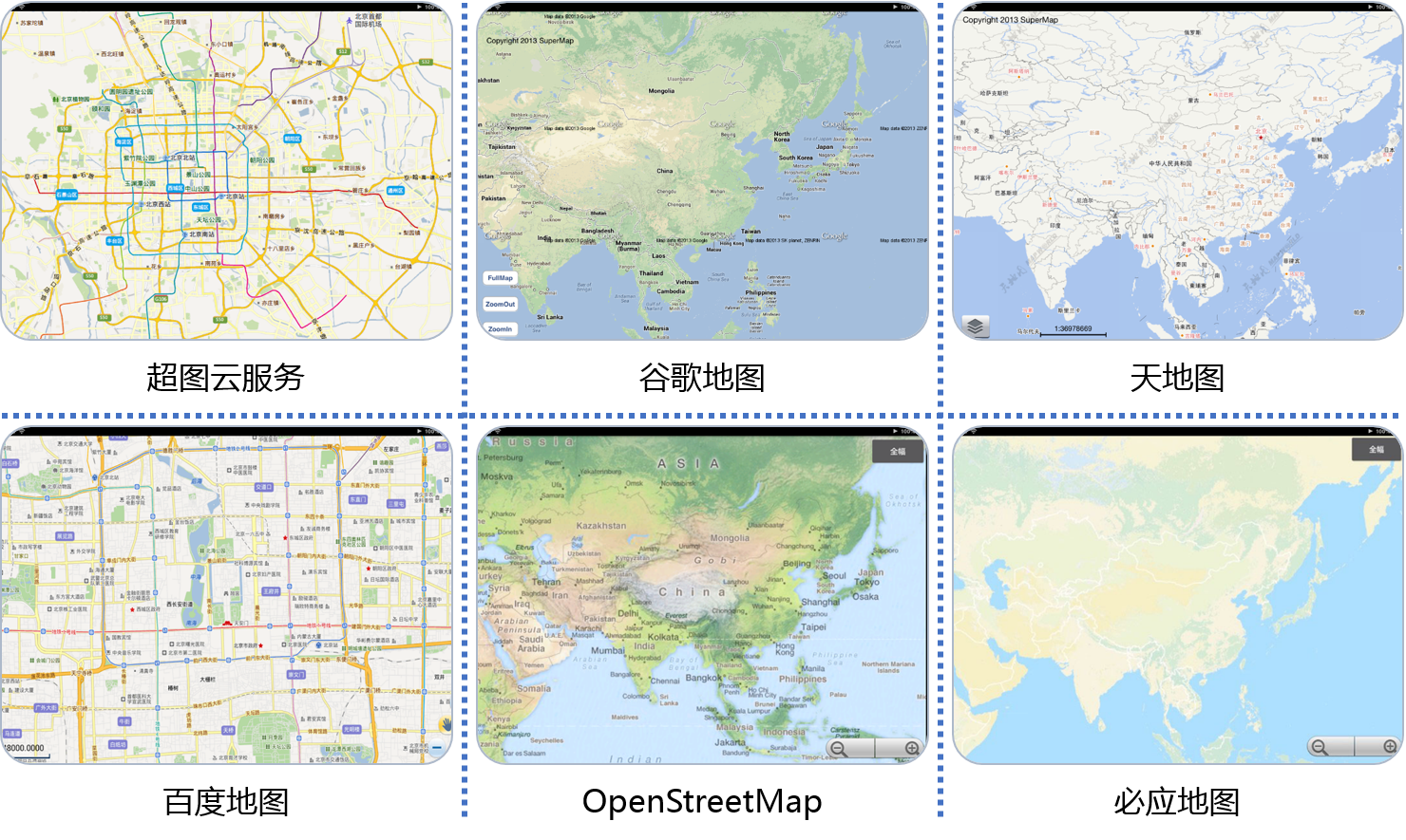SuperMap iMobile SuperMap iMobile