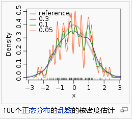 图1. 图1.