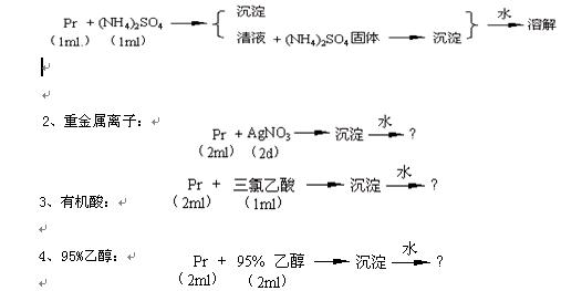 蛋白质变性 蛋白质变性