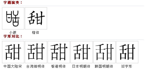 字源字形 字源字形