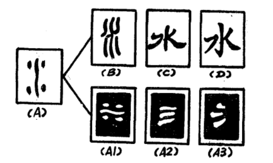 水