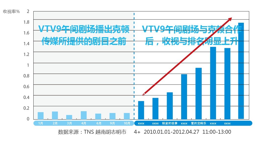 上海剧酷文化传播有限公司 上海剧酷文化传播有限公司