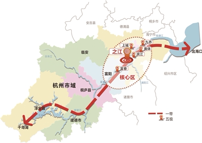 一带一核五极多组团 一带一核五极多组团