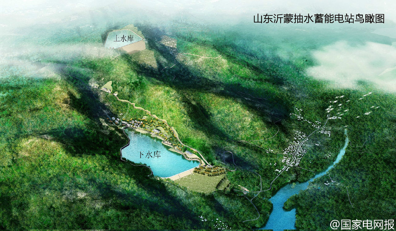 鸟瞰图 鸟瞰图