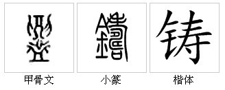 “铸”字的字源演变 “铸”字的字源演变