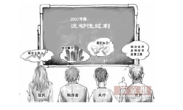 流动性过剩 流动性过剩