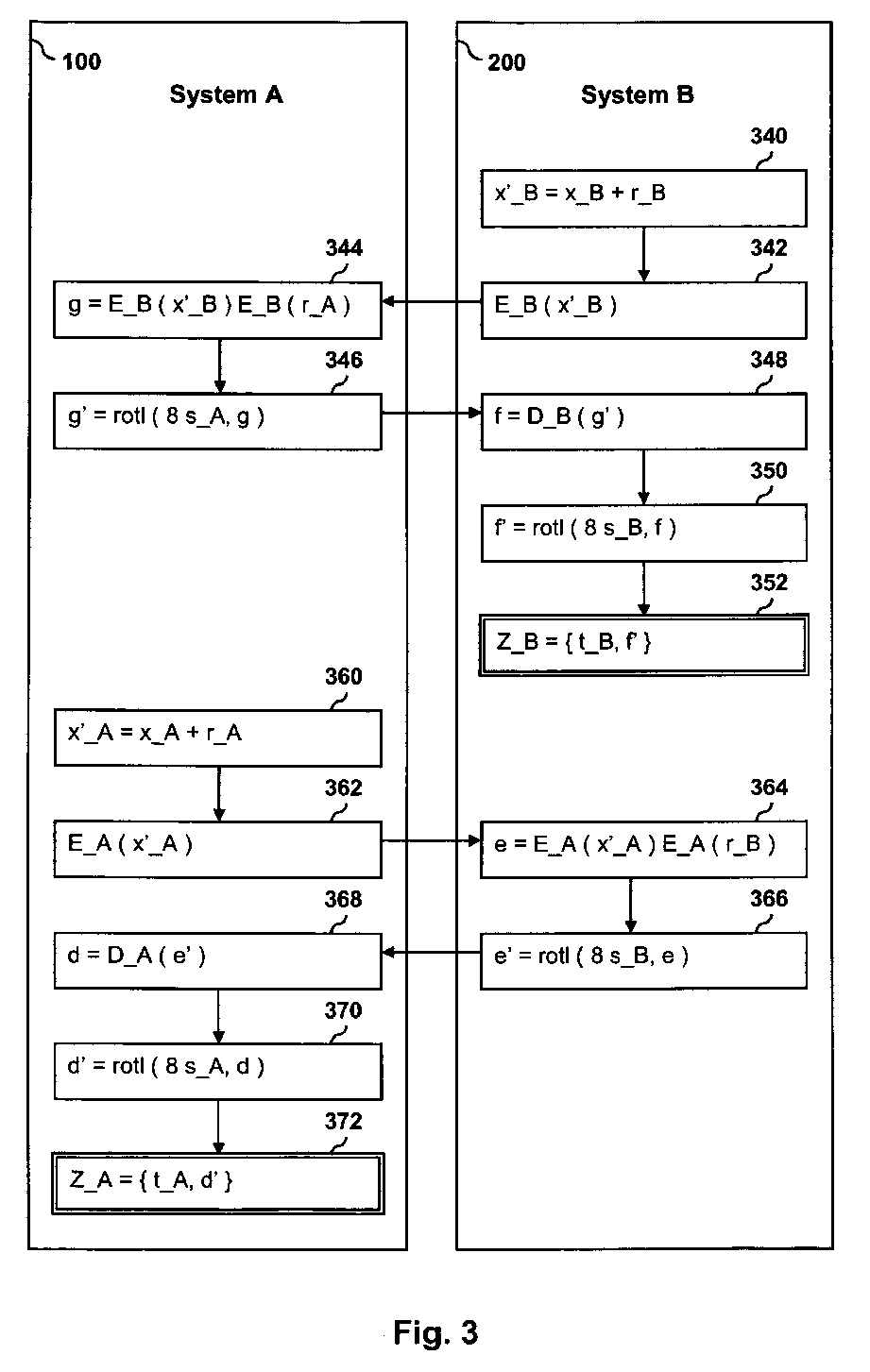 substring substring