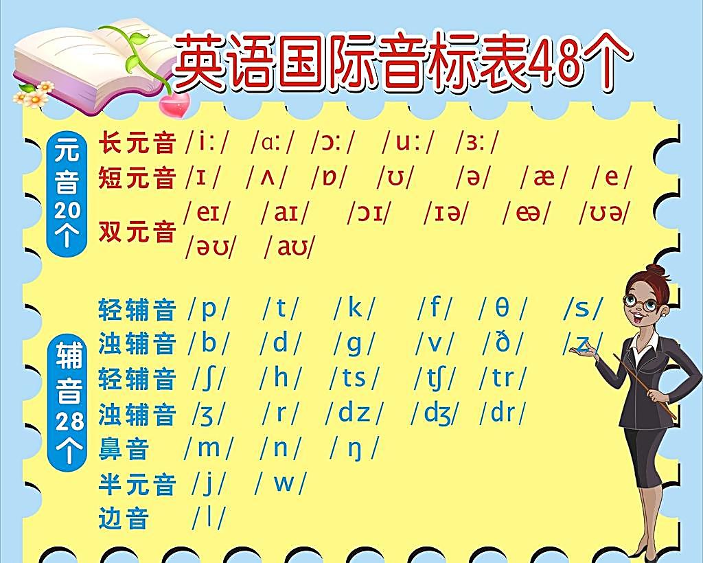 英语音标 英语音标