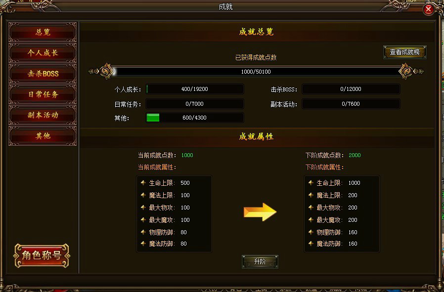 成就系统 成就系统