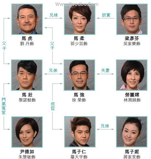 爱·回家 爱·回家