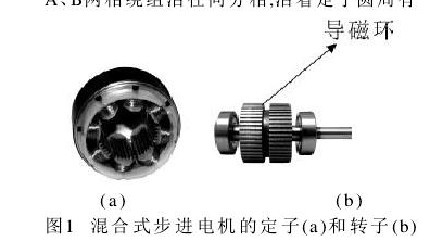 混合式步进电机 混合式步进电机
