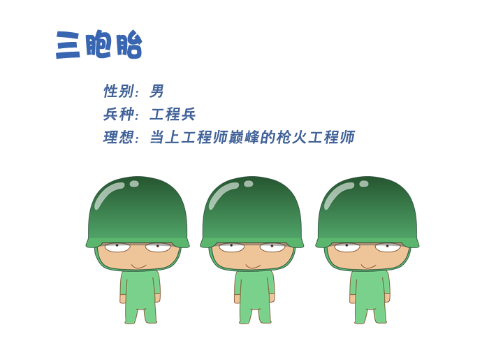 三胞胎 三胞胎