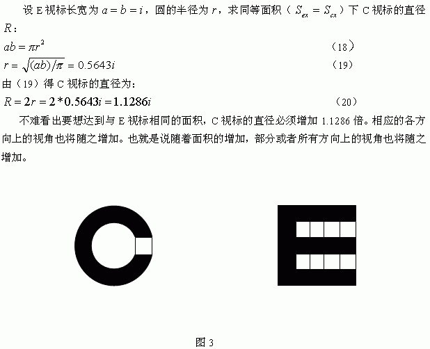 C视标与E视标的缺口比较 C视标与E视标的缺口比较