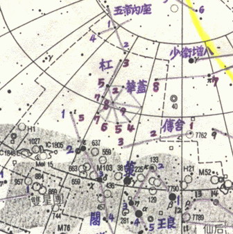 紫微垣 紫微垣
