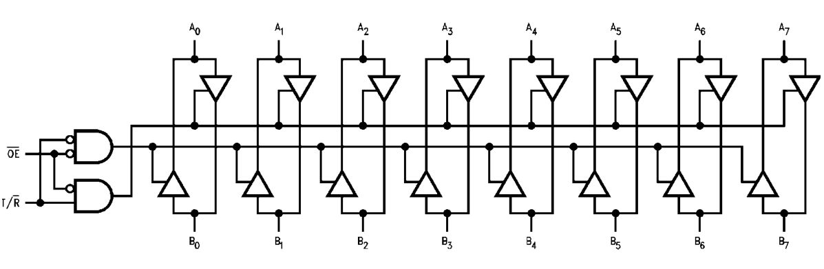74hc245 74hc245