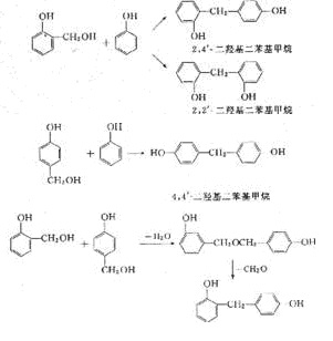 酚醛树脂 酚醛树脂