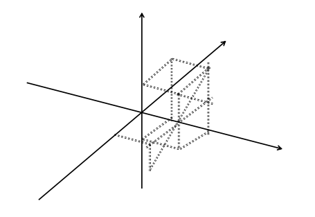 点(数学概念) 点(数学概念)
