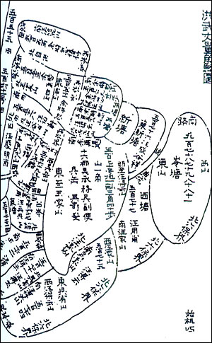 鱼鳞图册 鱼鳞图册