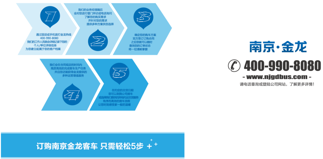 南京金龙客车製造有限公司 南京金龙客车製造有限公司