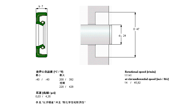 SKF CR24X47X7HMS5V轴承