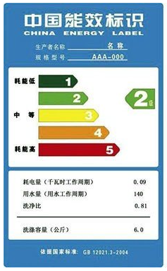 空调APF能效等级 空调APF能效等级