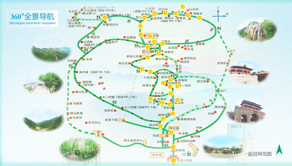 景区路线全景图 景区路线全景图