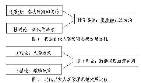 道格拉斯·麦克雷戈 道格拉斯·麦克雷戈