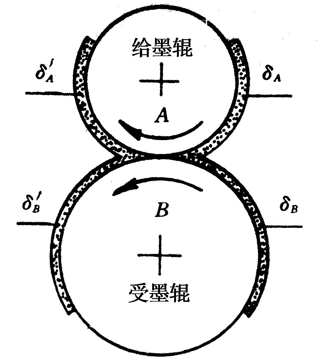 水墨平衡 水墨平衡