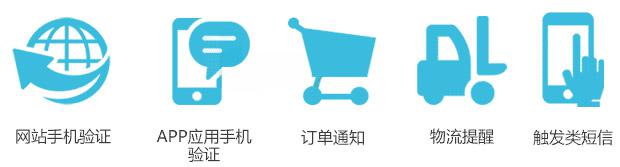 手机简讯验证 手机简讯验证