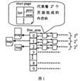 chan算法 chan算法