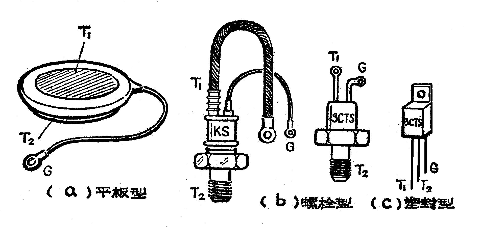 可控硅 可控硅