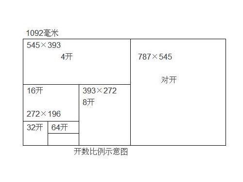 16开纸 16开纸